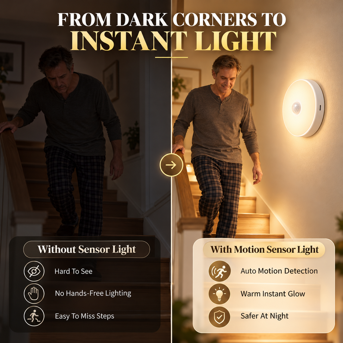 💡 LED USB Rechargeable Motion Sensor Night Light – Battery-Powered Wall Lamp for Hallway, Basement, Bathroom, Cabinet & Closet ✨