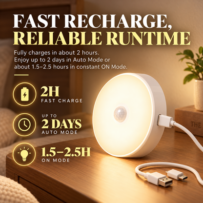 💡 LED USB Rechargeable Motion Sensor Night Light – Battery-Powered Wall Lamp for Hallway, Basement, Bathroom, Cabinet & Closet ✨
